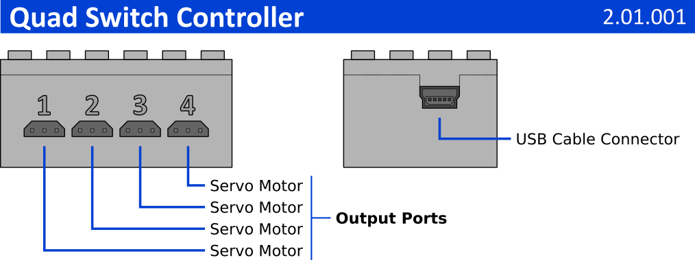 Motor controller LEGO monorail servo motors.