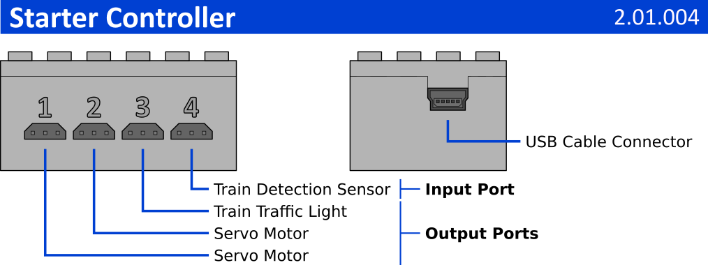 Controller for servo motors, traffic light and IR train dectection sensors for LEGO monorail.