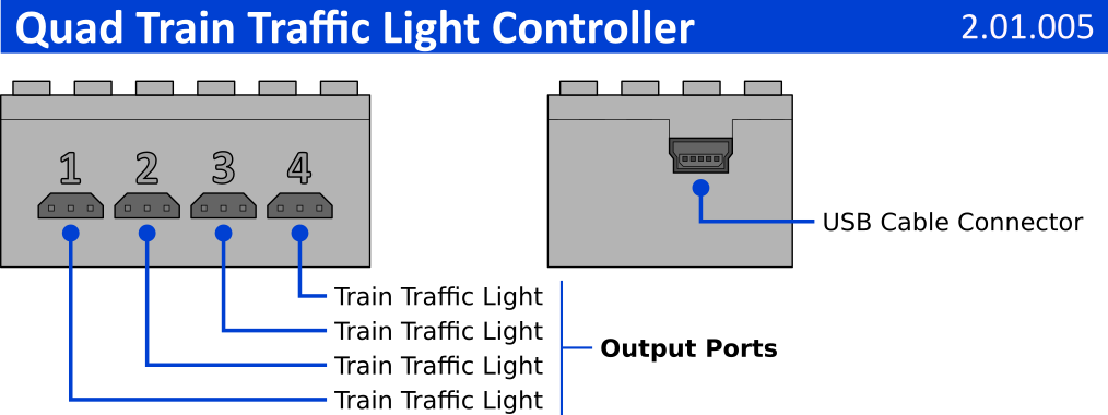 Controller for traffic ligths for LEGO trains.