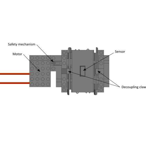 Decoupler Decoupler