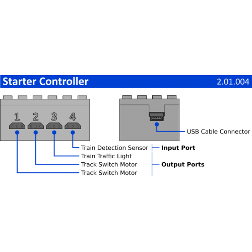 Train Starter Controller - Dark Bluish Gray Train Starter Controller - Dark Bluish Gray